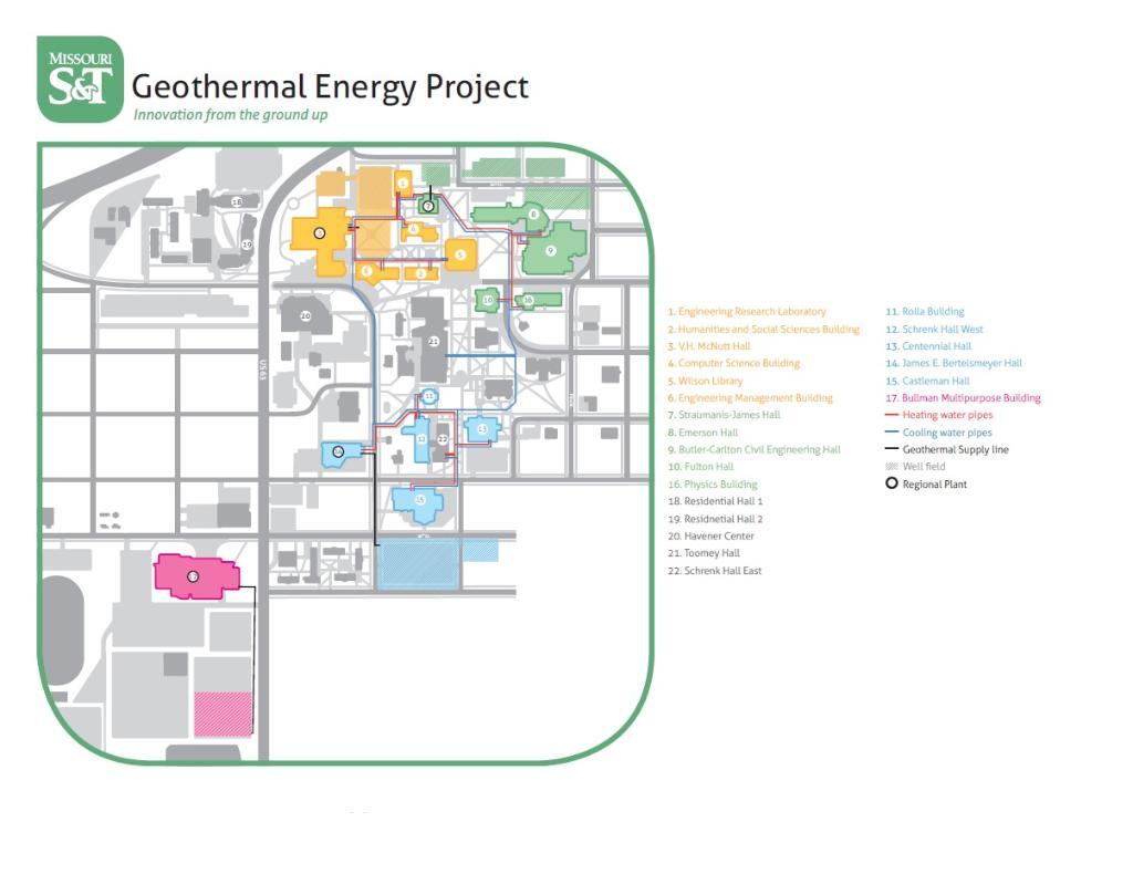 Buildings included in the geothermal energy system